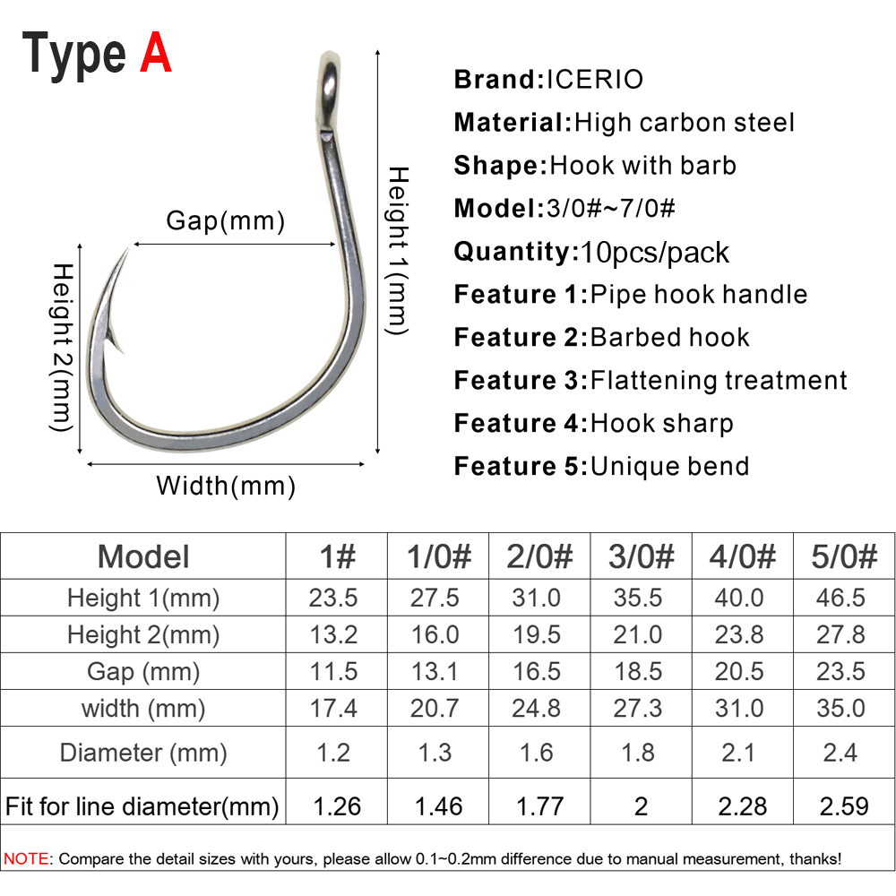 ICERIO 10 adet mat kalay kapla - Fishing Hook Offset incelemesi ve fiyatı