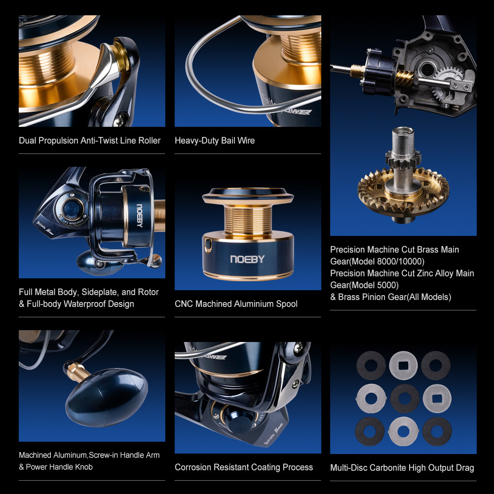 NOEBY Infinite Power Tuzlu Su  - Daiwa Reel Bg incelemesi ve fiyatı